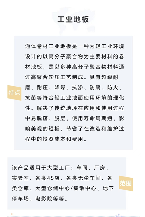 工業地板
